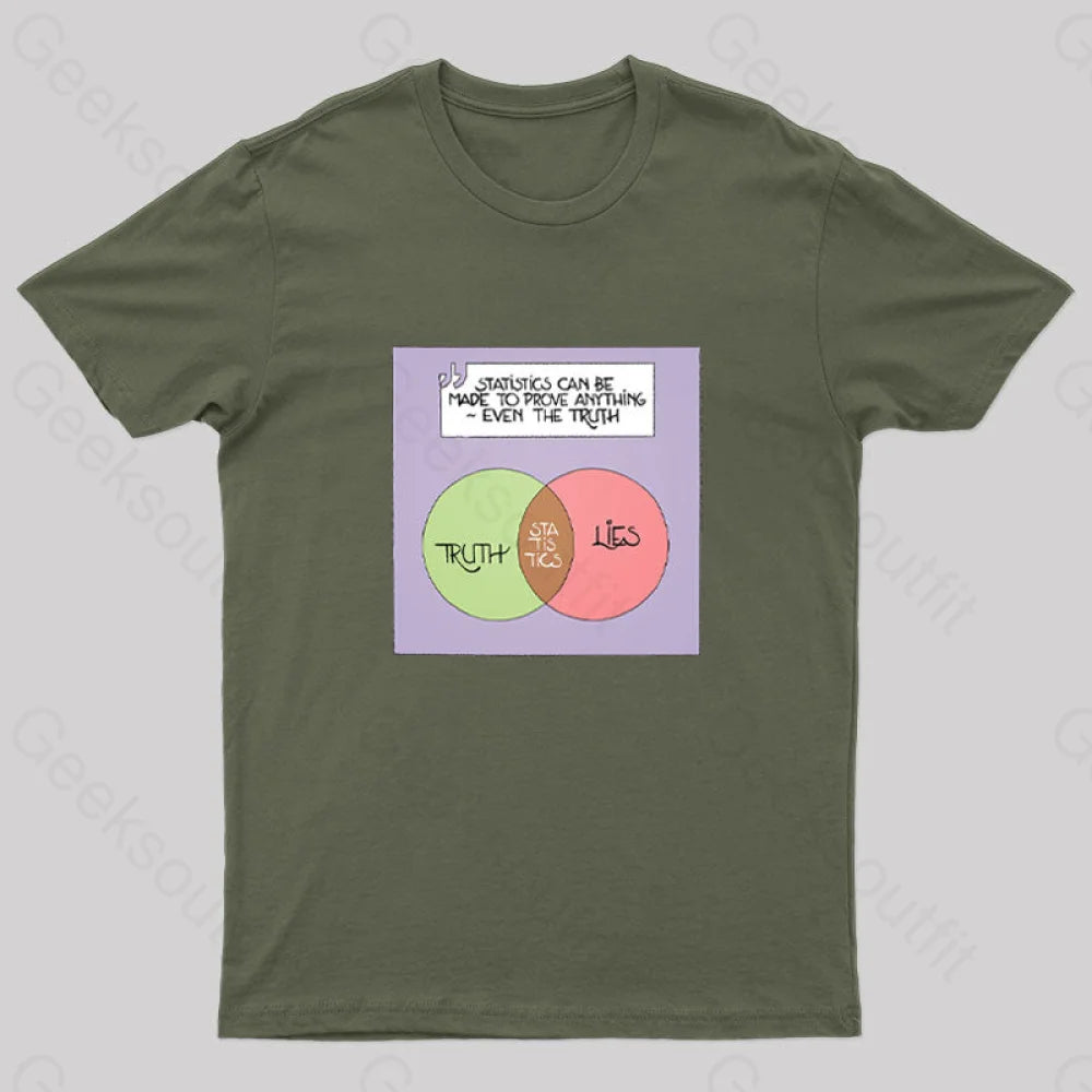 Statistics Can Be Made To Prove Anything Geek T-Shirt Bold Women's Statement Bold Women's Statement